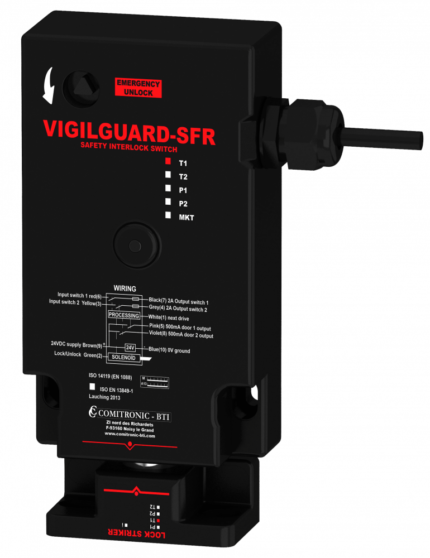 Comitronic-Bti VIGILGUARD SFR T2 MKT/M23- 50cm VIGILGUARD-SFR